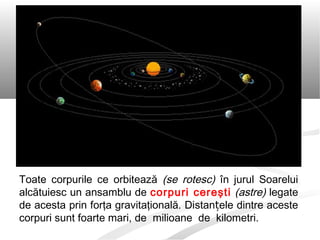 Toate corpurile ce orbitează (se rotesc) în jurul Soarelui
alcătuiesc un ansamblu de corpuri cereşti (astre) legate
de acesta prin forţa gravitaţională. Distan ele dintre acesteț
corpuri sunt foarte mari, de milioane de kilometri.
 