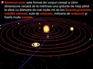Sistemul solarSistemul solar este format din corpuri cereşti a ceste format din corpuri cereşti a căărorror
dimensiune variazdimensiune variazăă de la mde la măărimea unui grrimea unui grăăununtte de nisip pâne de nisip pânăă
la sferela sfere cucu diametre de mai multe mii de kmdiametre de mai multe mii de km::SoareleSoarele,,planeteleplanetele,,
sateliţii naturalisateliţii naturali, sute de, sute de asteroiziasteroizi, milioane de, milioane de meteorimeteoriţţii şişi
foarte multefoarte multe cometecomete..
 