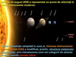 Printr-o rezoluţie adoptată în acea zi,Printr-o rezoluţie adoptată în acea zi, Uniunea AstronomicăUniunea Astronomică
Internaţională (UAI)Internaţională (UAI) a modificat, practic,a modificat, practic, structura sistemuluistructura sistemului
nostru solarnostru solar, prin introducerea unei noi categorii de obiecte, prin introducerea unei noi categorii de obiecte
cereşti, numităcereşti, numită planete piticeplanete pitice..
Data de 24 august 2006 a reprezentat un punct de referinţă înData de 24 august 2006 a reprezentat un punct de referinţă în
istoria astronomiei moderne.istoria astronomiei moderne.
 