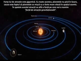 Mercur
Venus
Pamant
Marte
Jupiter
Saturn
Uranus
Neptun
Forța lui de atracție este gigantică. Cu toate acestea, planetele nu pică în Soare,
cauza este faptul că planetele se mișcă cu o farte mare viteză în spațiul cosmic.
În spatele acestei atracții se află o forță pe care noi o numim
"forță de atracție gravitațională”.
 