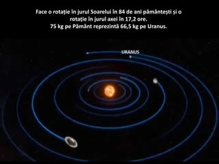 Face o rotație în jurul Soarelui în 84 de ani pământești și o
rotație în jurul axei în 17,2 ore.
75 kg pe Pământ reprezintă 66,5 kg pe Uranus.
 