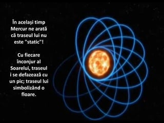 În același timp
Mercur ne arată
că traseul lui nu
este "static"!
Cu fiecare
înconjur al
Soarelui, traseul
i se defazează cu
un pic; traseul lui
simbolizând o
floare.
 