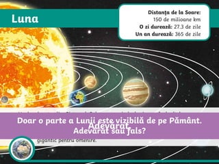 Luna
Unele planete din Sistemul Solar au zeci de luni pe când altele nu au
niciuna. Pământul are o lună. În anul 1969, Neil Armstrong a fost prima
persoană care a pășit pe Lună. Când a făcut primul pas pe Lună, a spus
cuvintele care au devenit apoi faimoase: „Un pas mic pentru om, un salt
gigantic pentru omenire.”
Doar o parte a Lunii este vizibilă de pe Pământ.
Adevărat sau fals?
Adevărat.
Distanța de la Soare:
150 de milioane km
O zi durează: 27.3 de zile
Un an durează: 365 de zile
 