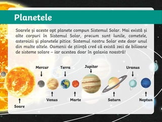 Planetele
Soarele și aceste opt planete compun Sistemul Solar. Mai există și
alte corpuri în Sistemul Solar, precum sunt lunile, cometele,
asteroizii și planetele pitice. Sistemul nostru Solar este doar unul
din multe altele. Oamenii de știință cred că există zeci de bilioane
de sisteme solare – iar acestea doar în galaxia noastră!
Soare
Venus Marte Saturn
Uranus
Jupiter
Terra
Mercur
Neptun
 
