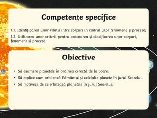 Obiective
Competențe specifice
1.1. Identificarea unor relații între corpuri în cadrul unor fenomene și procese;
1.2. Utilizarea unor criterii pentru ordonarea și clasificarea unor corpuri,
fenomene și procese.
• Să enumere planetele în ordinea corectă de la Soare.
• Să explice cum orbitează Pământul și celelalte planete în jurul Soarelui.
• Să motiveze de ce orbitează planetele în jurul Soarelui.
 