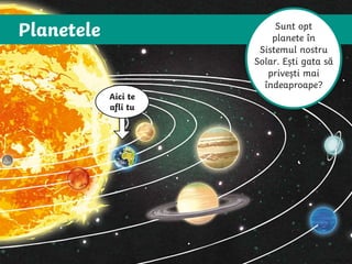 Sunt opt
planete în
Sistemul nostru
Solar. Ești gata să
privești mai
îndeaproape?
Planetele
Aici te
afli tu
 