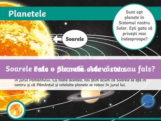 Planetele
Soarele
Soarele este o stea care se află în centrul Sistemului nostru Solar. El este
incredibil de fierbinte – temperatura de la suprafața Soarelui putând
ajunge la 5500°C!
Oamenii obișnuiau să creadă că Soarele și celelalte planete se învârtesc
în jurul Pământului. Cu toate acestea, noi știm acum că Soarele se afă în
centru și că Pământul și celelalte planete se rotesc în jurul lui.
Soarele este o planetă. Adevărat sau fals?
Fals – Soarele este o stea.
Sunt opt
planete în
Sistemul nostru
Solar. Ești gata să
privești mai
îndeaproape?
 