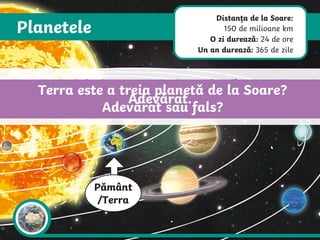 Planetele
Pământ
/Terra
Știai că Pământul este numit și „Planeta albastră”? Din spațiu,
Pământul arată albastru pentru că aproximativ 71% din suprafața sa
este acoperită cu apă. Pământul/Terra s-a format acum 4.54 bilioane de
ani și este singura planetă despre care se știe că susține forme de viață.
Terra este a treia planetă de la Soare?
Adevărat sau fals?
Adevărat.
Distanța de la Soare:
150 de milioane km
O zi durează: 24 de ore
Un an durează: 365 de zile
 