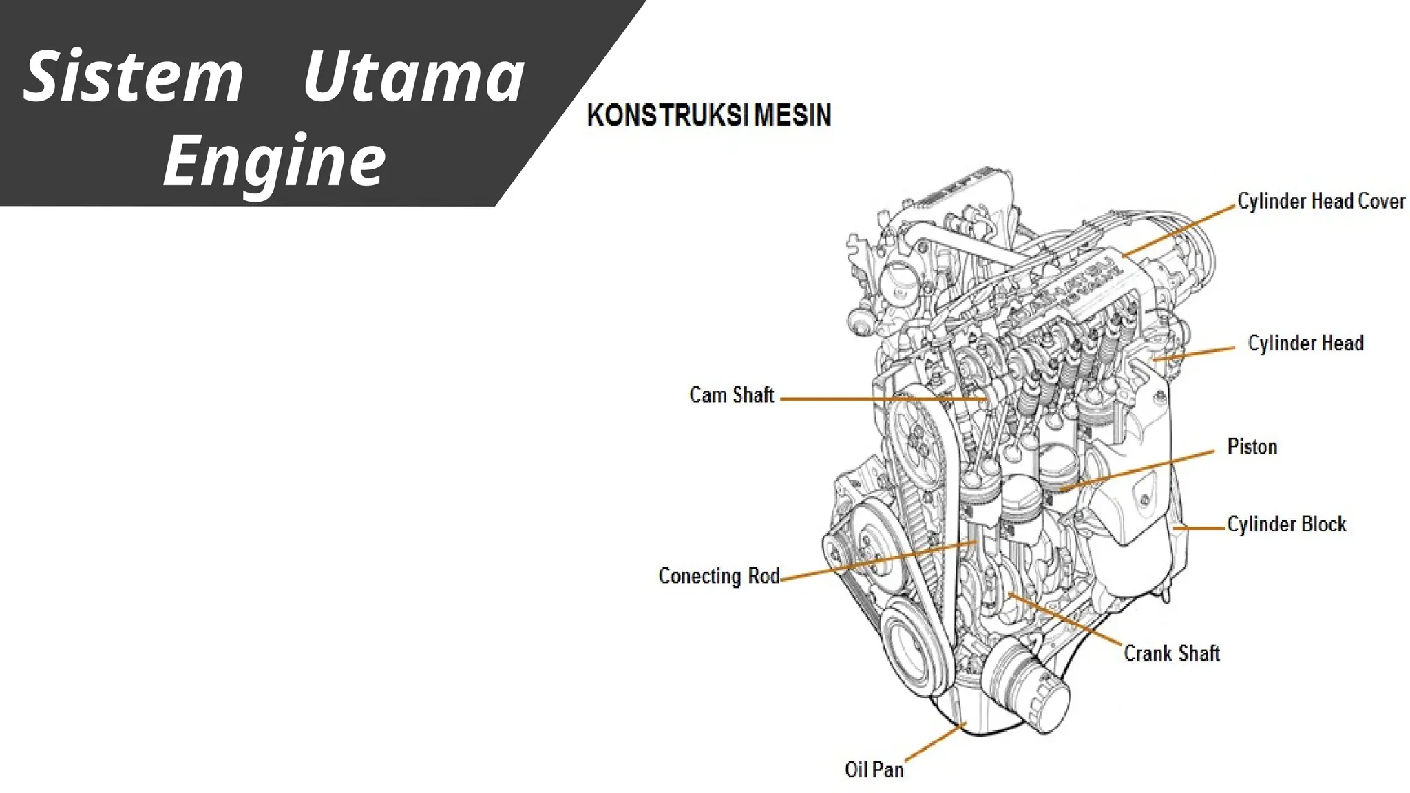 Sistem Utama Engine dan Mekanisme Katup.ppt