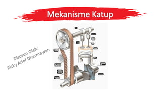 Sistem Utama Engine dan Mekanisme Katup.ppt