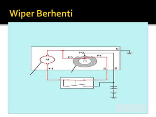Sistem wiper