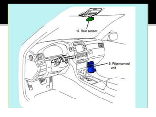 Sistem wiper