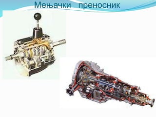 Мењачки преносник
 