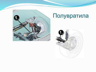 Полувратила
 