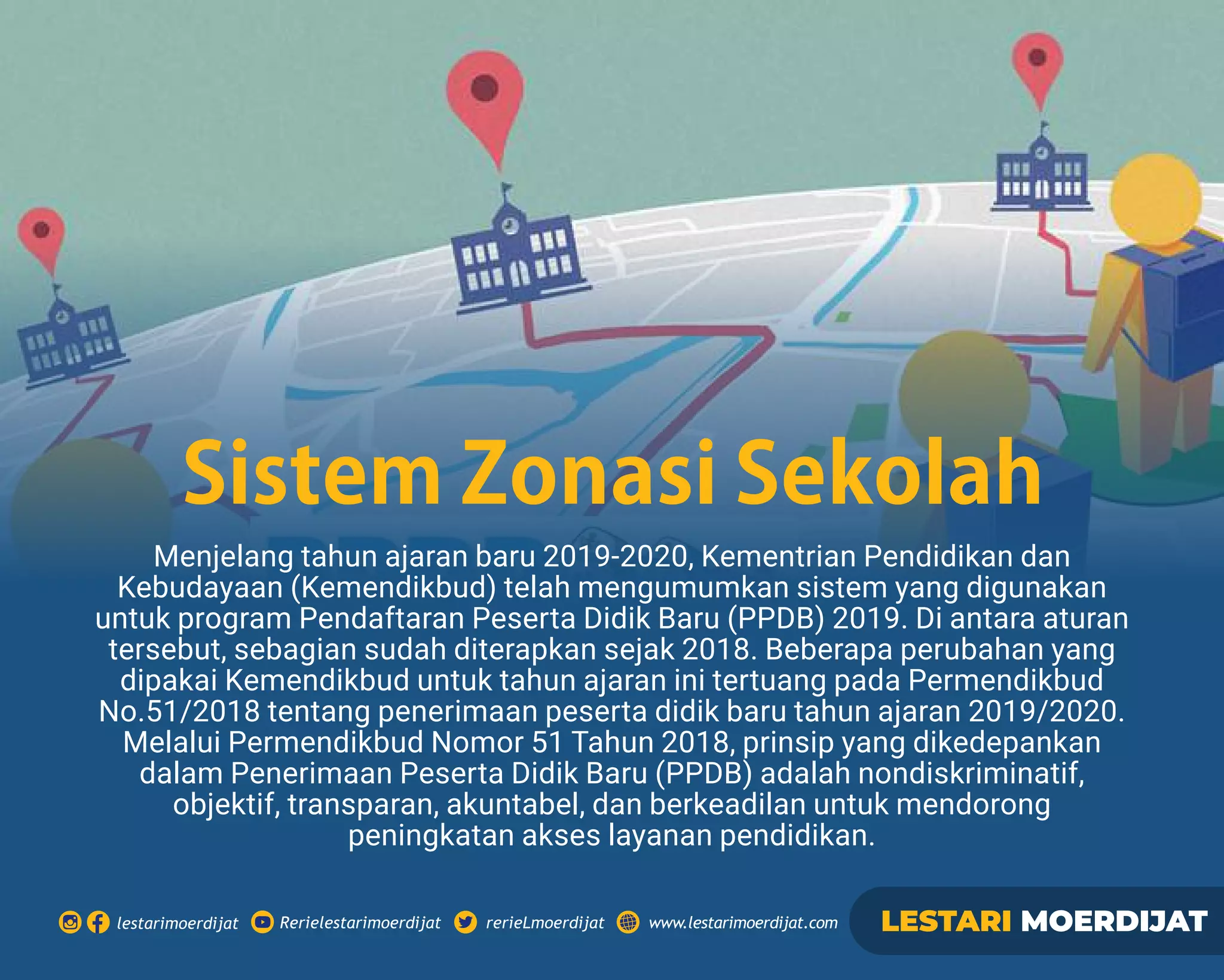 Sistem Zonasi Sekolah | PDF
