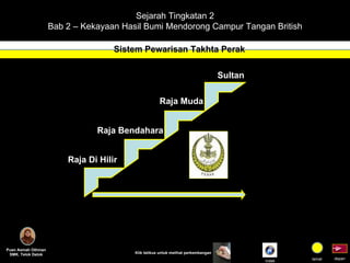 Sejarah Tingkatan 2 Bab 2 – Kekayaan Hasil Bumi Mendorong Campur Tangan British Sistem Pewarisan Takhta Perak Puan Asmah Othman SMK. Telok Datok depan tamat Raja Di Hilir Raja Bendahara Raja Muda Sultan Klik tetikus untuk melihat perkembangan Indek 
