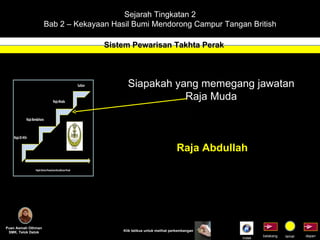 Sejarah Tingkatan 2 Bab 2 – Kekayaan Hasil Bumi Mendorong Campur Tangan British Sistem Pewarisan Takhta Perak Puan Asmah Othman SMK. Telok Datok depan belakang tamat Klik tetikus untuk melihat perkembangan Siapakah yang memegang jawatan Raja Muda Raja Abdullah Indek 
