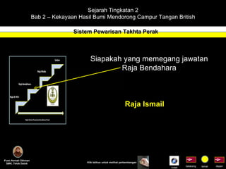 Sejarah Tingkatan 2 Bab 2 – Kekayaan Hasil Bumi Mendorong Campur Tangan British Sistem Pewarisan Takhta Perak Puan Asmah Othman SMK. Telok Datok depan belakang tamat Klik tetikus untuk melihat perkembangan Siapakah yang memegang jawatan Raja Bendahara Raja Ismail Indek 
