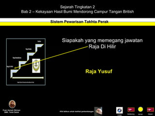 Sejarah Tingkatan 2 Bab 2 – Kekayaan Hasil Bumi Mendorong Campur Tangan British Sistem Pewarisan Takhta Perak Puan Asmah Othman SMK. Telok Datok depan belakang tamat Klik tetikus untuk melihat perkembangan Siapakah yang memegang jawatan Raja Di Hilir Raja Yusuf Indek 
