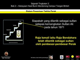 Sejarah Tingkatan 2 Bab 2 – Kekayaan Hasil Bumi Mendorong Campur Tangan British Sistem Pewarisan Takhta Perak Puan Asmah Othman SMK. Telok Datok depan belakang tamat Klik tetikus untuk melihat perkembangan Siapakah yang dilantik sebagai sultan selepas kemangkatan Sultan Ali pada tahun 1971 Raja Ismail iaitu Raja Bendahara telah dilantik sebagai sultan oleh pembesar-pembesar Perak Indek 