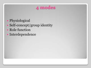 4 modesPhysiologicalSelf-concept/group identityRole functionInterdependence