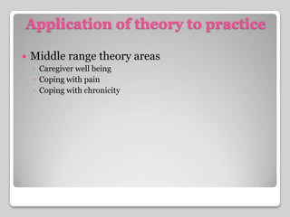Application of theory to practiceMiddle range theory areasCaregiver well beingCoping with pain Coping with chronicity
