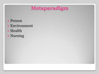 MetaparadigmPersonEnvironmentHealthNursing