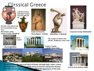 with fish in hand.
Red-figure hydria
Classical 480-330
BC

Hercules, Eurystheus and
the Erymanthian savage
boar.
Black-figure pelike
Period: Archaic 700-480 BC
Doric
Capital

Acropolis

Lady of Auxerre
Kore figure- Archaic

Laocoon Group -Hellenistic
Discoblus - Classical
The Temple of Athena Nike
420 B.C. Kallikrates. Ionic order

Temple of Apollo
c. 540 BC Doric Order

The arts present the universal ideal of beauty through logic, order, reason
and moderation. The purpose of the arts is to instruct and perfect human
kind. The arts are also used in ritual to affirm the importance of the gods.

Poarch of the Maidens 420BC

 