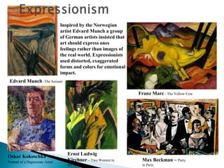 Inspired by the Norwegian
artist Edvard Munch a group
of German artists insisted that
art should express ones
feelings rather than images of
the real world. Expressionists
used distorted, exaggerated
forms and colors for emotional
impact.
Edvard Munch -The Scream
Franz Marc - The Yellow Cow

Oskar Kokoschka

Self
Portrait of a Degenerate Artist

Ernst Ludwig
Kirchner – Two Women in

Max Beckman – Party

the Street

in Paris

 