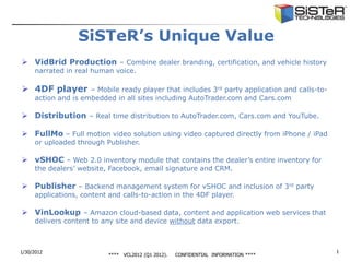SiSTeR’s Unique Value
 VidBrid Production – Combine dealer branding, certification, and vehicle history
     narrated in real human voice.

 4DF player         – Mobile ready player that includes 3rd party application and calls-to-
     action and is embedded in all sites including AutoTrader.com and Cars.com

 Distribution – Real time distribution to AutoTrader.com, Cars.com and YouTube.

 FullMo – Full motion video solution using video captured directly from iPhone / iPad
     or uploaded through Publisher.

 vSHOC – Web 2.0 inventory module that contains the dealer’s entire inventory for
     the dealers’ website, Facebook, email signature and CRM.

 Publisher – Backend management system for vSHOC and inclusion of 3rd party
     applications, content and calls-to-action in the 4DF player.

 VinLookup – Amazon cloud-based data, content and application web services that
     delivers content to any site and device without data export.



1/30/2012                                                                                      1
                           **** VCL2012 (Q1 2012).   CONFIDENTIAL INFORMATION ****
 