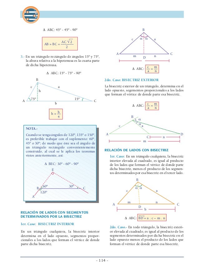 Sistesis De La Geometria Preuniversitaria