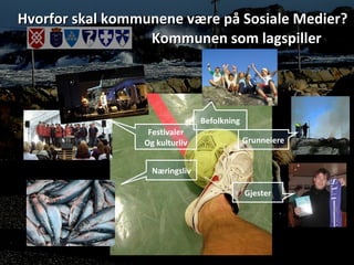 Hvorfor skal kommunene være på Sosiale Medier? Kommunen som lagspiller Festivaler Og kulturliv Næringsliv Befolkning Grunneiere Gjester 