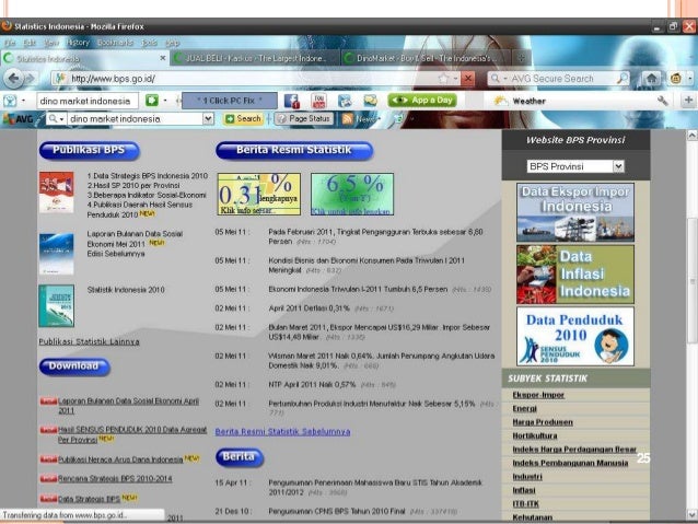 Sistim informasi pemasaran mei-2011