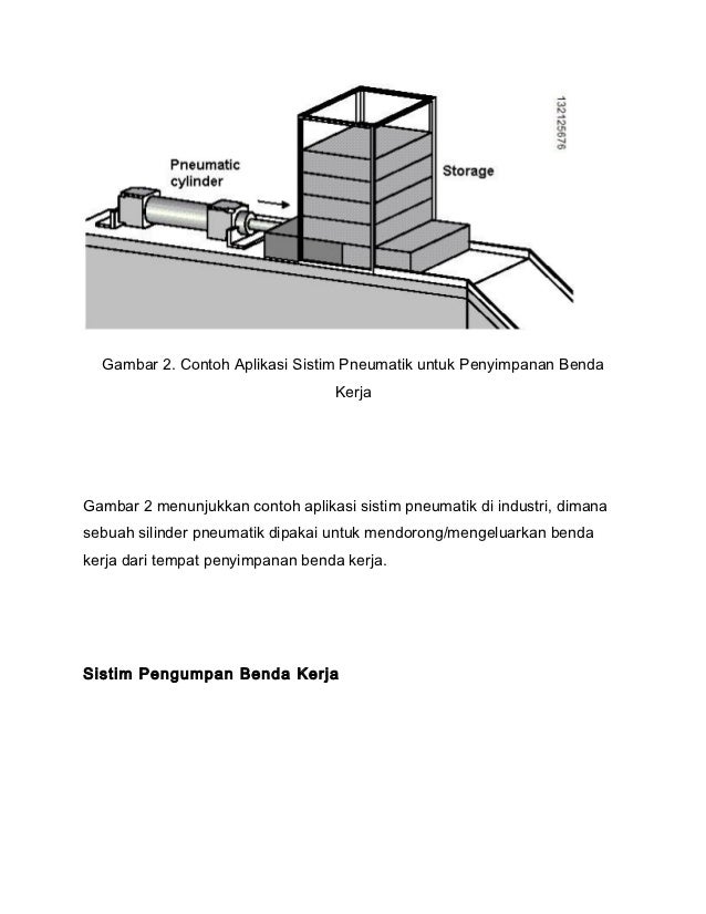 Sistim pneumatik dan hidrolik 