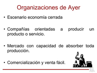 Organizaciones de Ayer Escenario economía cerrada Compañías orientadas a producir un producto o servicio. Mercado con capacidad de absorber toda producción. Comercialización y venta fácil. 