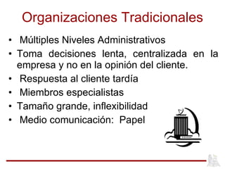 Organizaciones Tradicionales Múltiples Niveles Administrativos Toma decisiones lenta, centralizada en la empresa y no en la opinión del cliente. Respuesta al cliente tardía Miembros especialistas Tamaño grande, inflexibilidad Medio comunicación:  Papel 