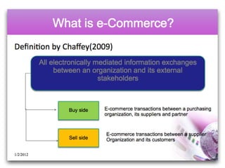 Sist infgerenciais 8