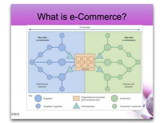 Sist infgerenciais 8