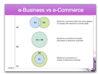 Sist infgerenciais 8
