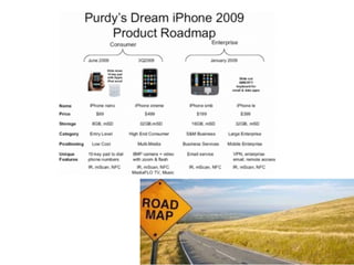 Sist infgerenciais 8