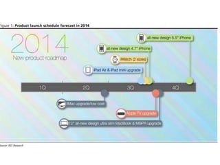 Sist infgerenciais 8