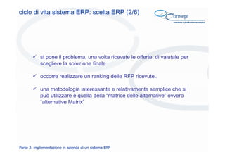 ciclo di vita sistema ERP: scelta ERP (2/6)

si pone il problema, una volta ricevute le offerte, di valutale per
scegliere...