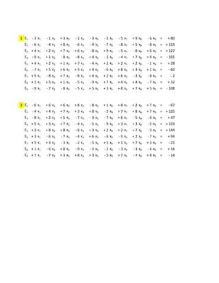 -4     -2     +5     +5     -2     +6     -8     -1     -6
1 E1   - 3 x1 - 1 x2 + 3 x3 - 2 x4 - 3 x5 - 2 x6 - 5 x7 + 9 x8 ...