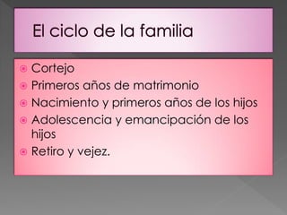  Cortejo
Primeros años de matrimonio
Nacimiento y primeros años de los hijos
Adolescencia y emancipación de los
hijos
Retiro y vejez.