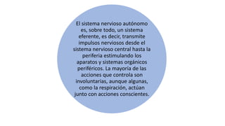 El sistema nervioso autónomo
es, sobre todo, un sistema
eferente, es decir, transmite
impulsos nerviosos desde el
sistema nervioso central hasta la
periferia estimulando los
aparatos y sistemas orgánicos
periféricos. La mayoría de las
acciones que controla son
involuntarias, aunque algunas,
como la respiración, actúan
junto con acciones conscientes.
 