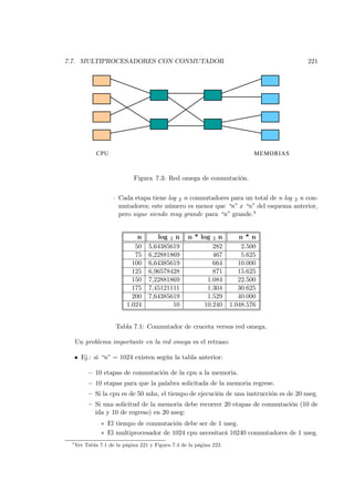 7.7. MULTIPROCESADORES CON CONMUTADOR                                                   221




             CPU                                                             MEMORIAS



                             Figura 7.3: Red omega de conmutación.


                     · Cada etapa tiene log 2 n conmutadores para un total de n log 2 n con-
                       mutadores; este número es menor que “n” x “n” del esquema anterior,
                       pero sigue siendo muy grande para “n” grande.4


                              n       log 2 n      n * log    2n        n*n
                             50    5,64385619                282         2.500
                             75    6,22881869                467         5.625
                            100    6,64385619                664        10.000
                            125    6,96578428                871        15.625
                            150    7,22881869              1.084        22.500
                            175    7,45121111              1.304        30.625
                            200    7,64385619              1.529        40.000
                          1.024            10             10.240     1.048.576


                      Tabla 7.1: Conmutador de cruceta versus red omega.

     Un problema importante en la red omega es el retraso:

     • Ej.: si “n” = 1024 existen según la tabla anterior:

          — 10 etapas de conmutación de la cpu a la memoria.
          — 10 etapas para que la palabra solicitada de la memoria regrese.
          — Si la cpu es de 50 mhz, el tiempo de ejecución de una instrucción es de 20 nseg.
          — Si una solicitud de la memoria debe recorrer 20 etapas de conmutación (10 de
            ida y 10 de regreso) en 20 nseg:
               ∗ El tiempo de conmutación debe ser de 1 nseg.
               ∗ El multiprocesador de 1024 cpu necesitará 10240 conmutadores de 1 nseg.
 4
     Ver Tabla 7.1 de la página 221 y Figura 7.4 de la página 222.
 