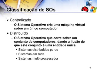 Classificação de SOs Centralizado O Sistema Operativo cria uma máquina virtual sobre um único computador Distribuído O Sistema Operativo que corre sobre um conjunto de computadores, dando a ilusão de que este conjunto é uma entidade única Sistemas distribuídos puros Sistemas em rede Sistemas multi-processador 