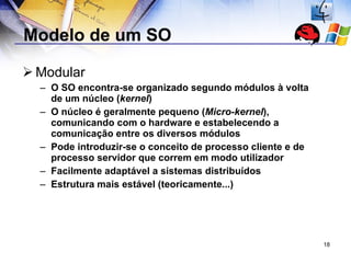 Modelo de um SO Modular O SO encontra-se organizado segundo módulos à volta de um núcleo ( kernel ) O núcleo é geralmente pequeno ( Micro-kernel ), comunicando com o hardware e estabelecendo a comunicação entre os diversos módulos Pode introduzir-se o conceito de processo cliente e de processo servidor que correm em modo utilizador Facilmente adaptável a sistemas distribuídos Estrutura mais estável (teoricamente...) 