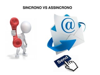 SINCRONO VS ASSINCRONO
 