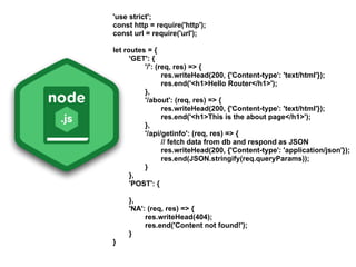 'use strict';
const http = require('http');
const url = require('url');
let routes = {
'GET': {
'/': (req, res) => {
res.writeHead(200, {'Content-type': 'text/html'});
res.end('<h1>Hello Router</h1>');
},
'/about': (req, res) => {
res.writeHead(200, {'Content-type': 'text/html'});
res.end('<h1>This is the about page</h1>');
},
'/api/getinfo': (req, res) => {
// fetch data from db and respond as JSON
res.writeHead(200, {'Content-type': 'application/json'});
res.end(JSON.stringify(req.queryParams));
}
},
'POST': {
},
'NA': (req, res) => {
res.writeHead(404);
res.end('Content not found!');
}
}
 